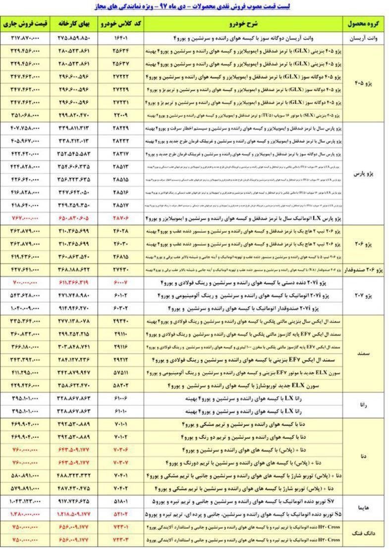لیست قیمت جدید محصولات ایران خودرو دی 97