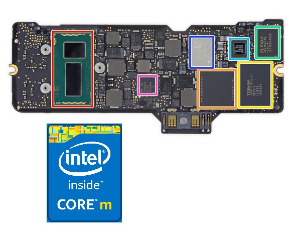موبایلهای آینده با پردازندههای Core M اینتل