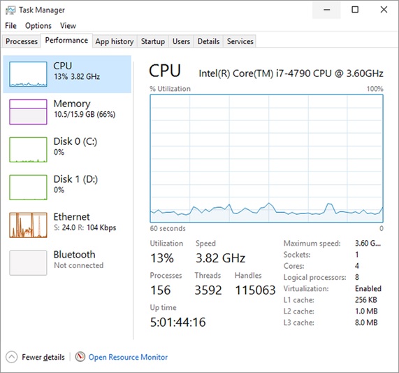 گالری عکس: خطایابی و رفع مشکلات ویندوز 10