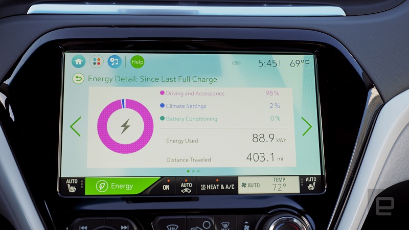 سرانجام شورلت قیمت خودروی الکتریکی بولت را اعلام کرد + گالری عکس