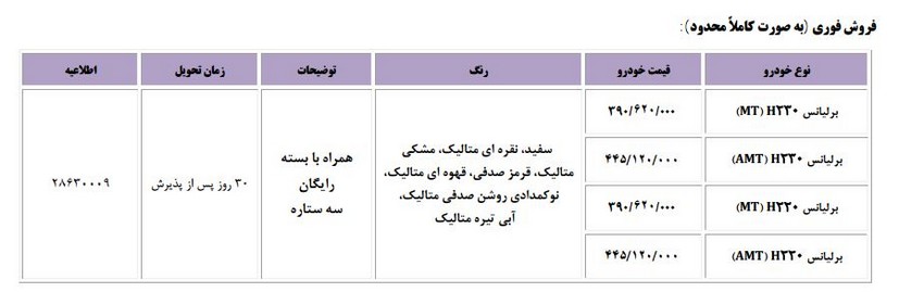 نگاهی به خودروهای باکیفیت برلیانس سری H200 + شرایط خرید نقد و اقساط