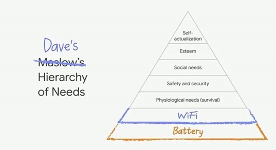 در کنفرانس توسعهدهندگان امسال گوگل چه گذشت؟ +گالری عکس