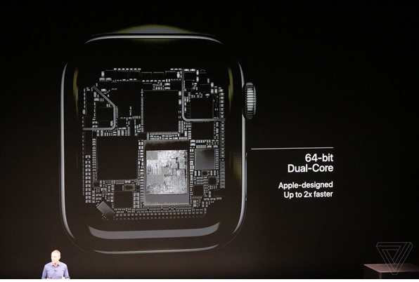 اپل در کنفرانس امسال از اپل واچ 4 با قابلیت‌های منحصر به فرد رونمایی کرد + گالری عکس
