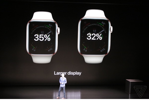 اپل در کنفرانس امسال از اپل واچ 4 با قابلیت‌های منحصر به فرد رونمایی کرد + گالری عکس