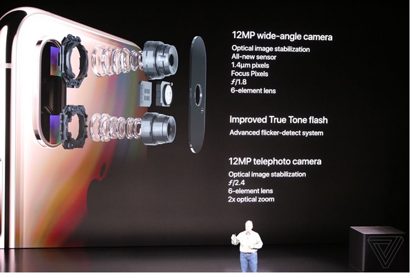 اپل از آی‌فون XS و XS Max و iPhone XR رونمایی کرد