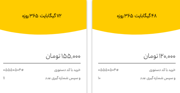  لیست بسته‌های اینترنت سالانه ایرانسل سال 1401 + قیمت