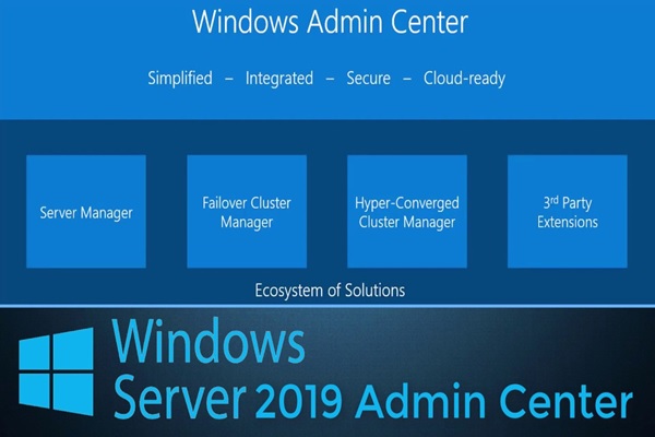 آشنایی مقدماتی با Windows Admin Center در ویندوز سرور 2019