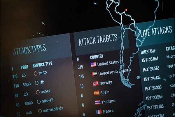 آشنایی با انواع مختلف حملات سایبری به شبکه‌های سازمانی