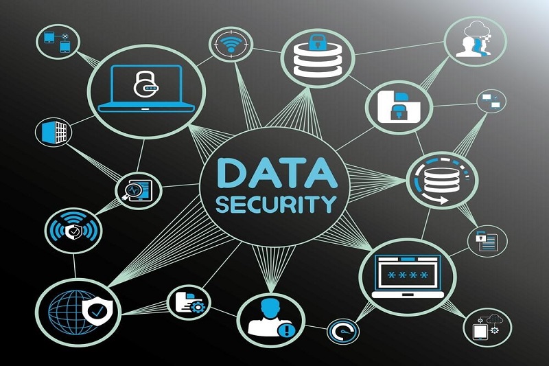 امنیت داده‌ها چیست و چگونه باید از داده‌ها محافظت کرد؟ 