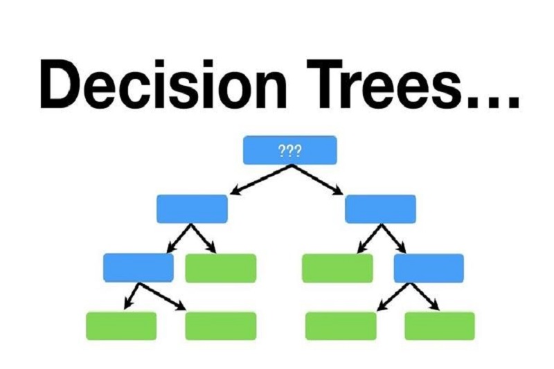درخت تصمیم چیست، چگونه پیاده ‌سازی و ترکیب می شود‌؟