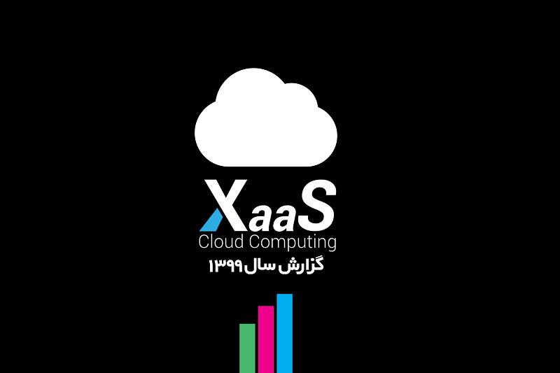 گزارش سال 99 شرکت ابرزس