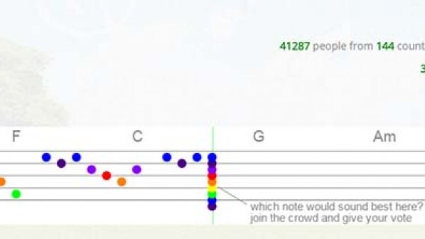 تک آهنگی که توسط 42 هزار نفر روی اینترنت ساخته شد + لینک پخش ملودی