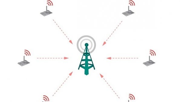 شبکههای گسترده کمتوان چه شبکههایی هستند؟