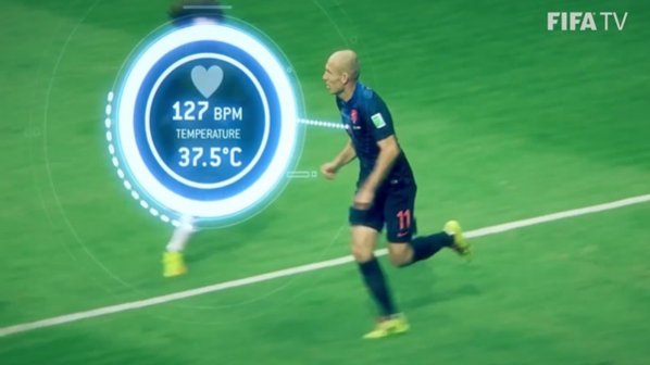 فناوری‌هایی که جام جهانی 2018 را همراهی می‌کنند