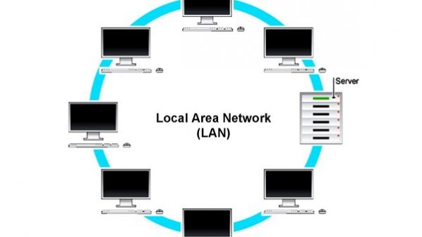آشنایی با شبکه‌های LAN و سخت‌افزار آن‌ها