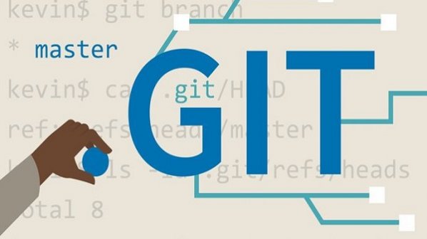 راهنمای جامع آشنایی با سیستم کنترل نسخه گیت (Git)