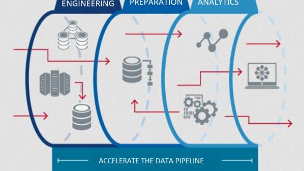 Data Pipeline چیست و چه کاربردی در دنیای هوش مصنوعی دارد؟