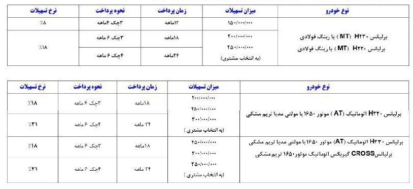 فروش نقدی و اقساط انواع برلیانس  h200 و h300