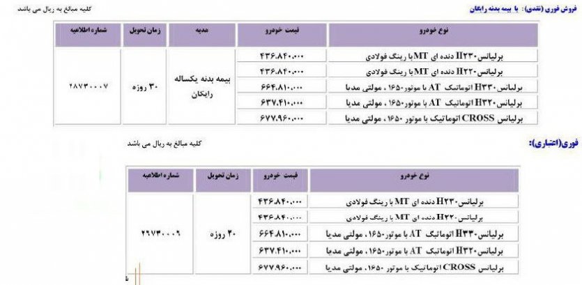 فروش نقدی و اقساط انواع برلیانس  h200 و h300