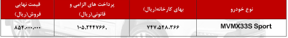 شرایط فروش اقساطی MVM X33S SPORT با موعد تحویل فروردین 97