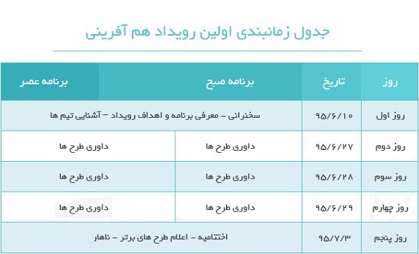 انتخاب کسبوکارهای نوپا در قالب "اولین رویداد همآفرینی همراه اول" برگزار میشود
