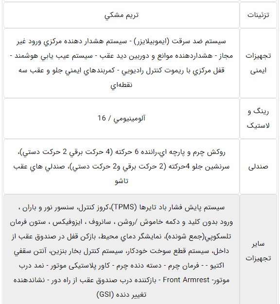 امکانات رفاهی خودرو تارا اتوماتیک شرکت ایران خودرو