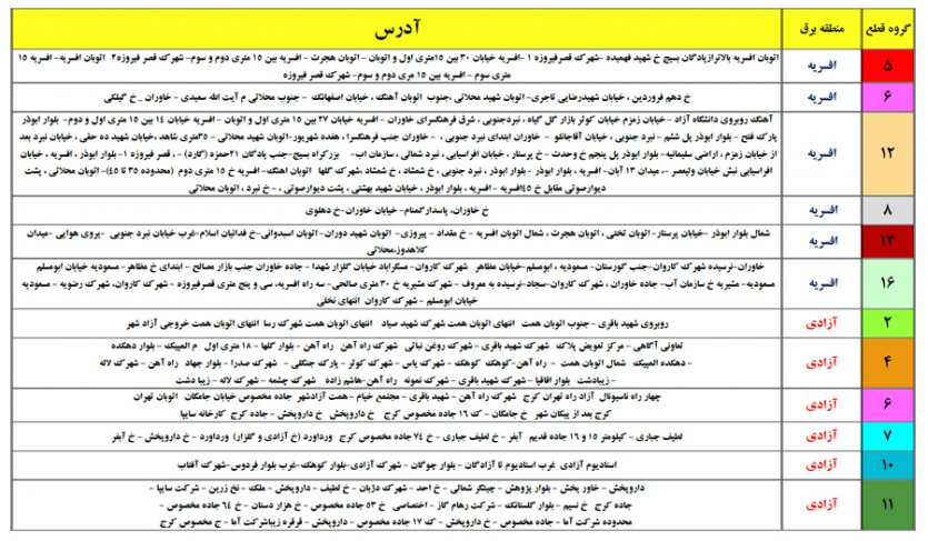 جدول خاموشی برق استان تهران- منطقه برق افسریه و آزادی