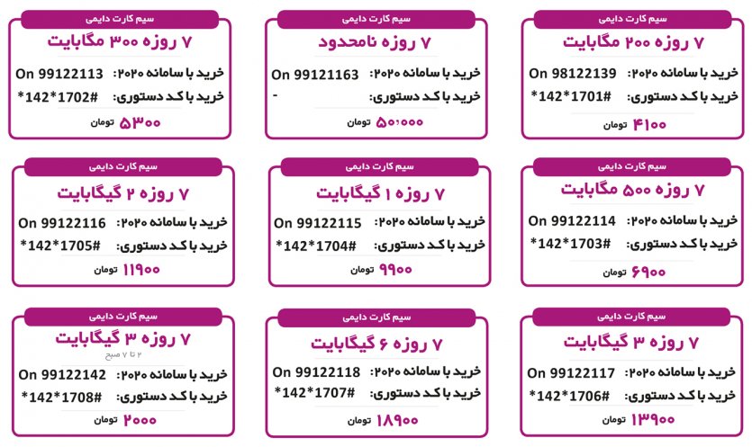  جدول بسته‌های اینترنت هفتگی رایتل سیم کارت دائمی- بهار 1400
