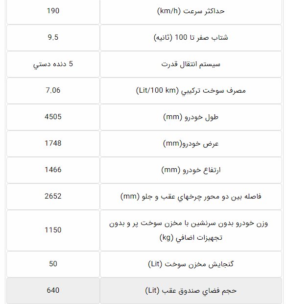 معرفی و مشخصات کامل خودرو تارا دستی شرکت ایران خودرو