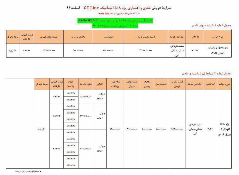 شرايط فروش نقدى و اعتبارى پژو ٥٠٨ اتوماتيك - اسفند 96