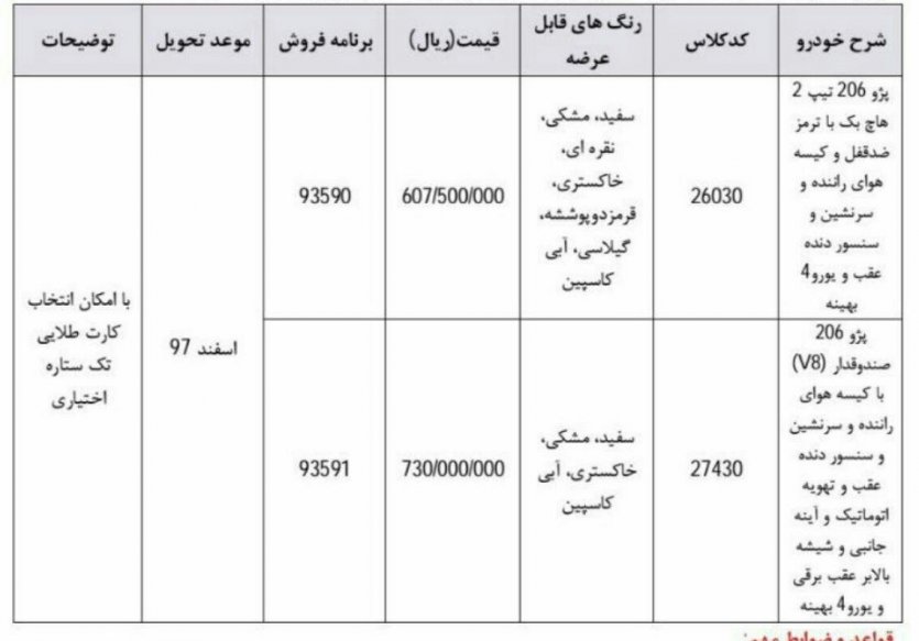 شرایط فروش نقدی فوری ایران‌خودروجدول شماره 3 (206)