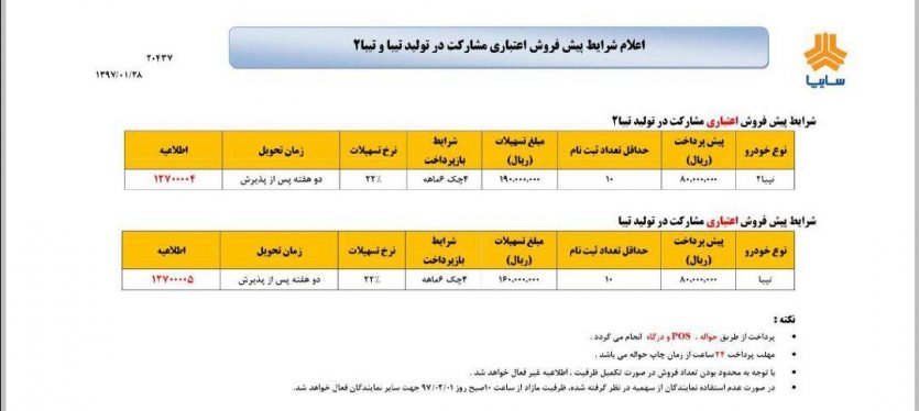 شرایط پیشفروش تیبا و تیبا 2 - فروردین 97