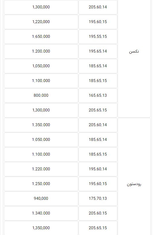 قیمت جدید انواع لاستیک کره ای مخصوص خودروهای ایرانی- 19 بهمن 99
