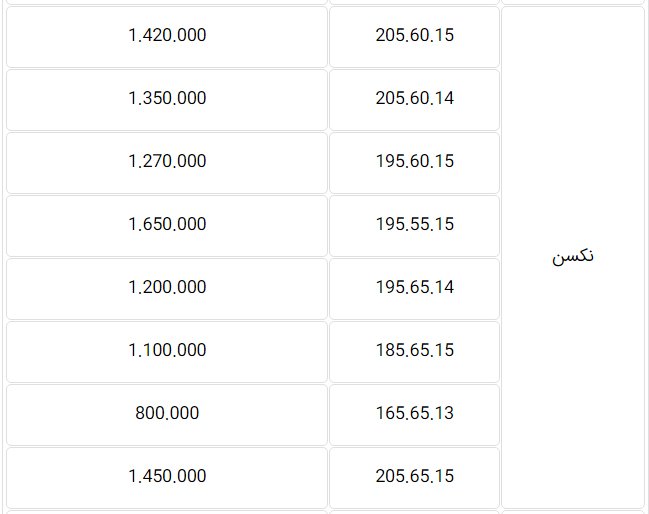 قیمت جدید انواع لاستیک کره ای مخصوص خودروهای ایرانی- 6 بهمن 99