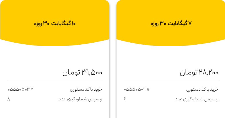 قیمت و حجم اینترنت ماهانه ایرانسل -بهار 1400