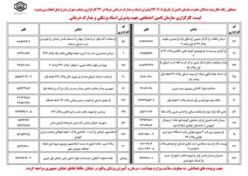 آدرس کارگزاری های تامین اجتماعی
