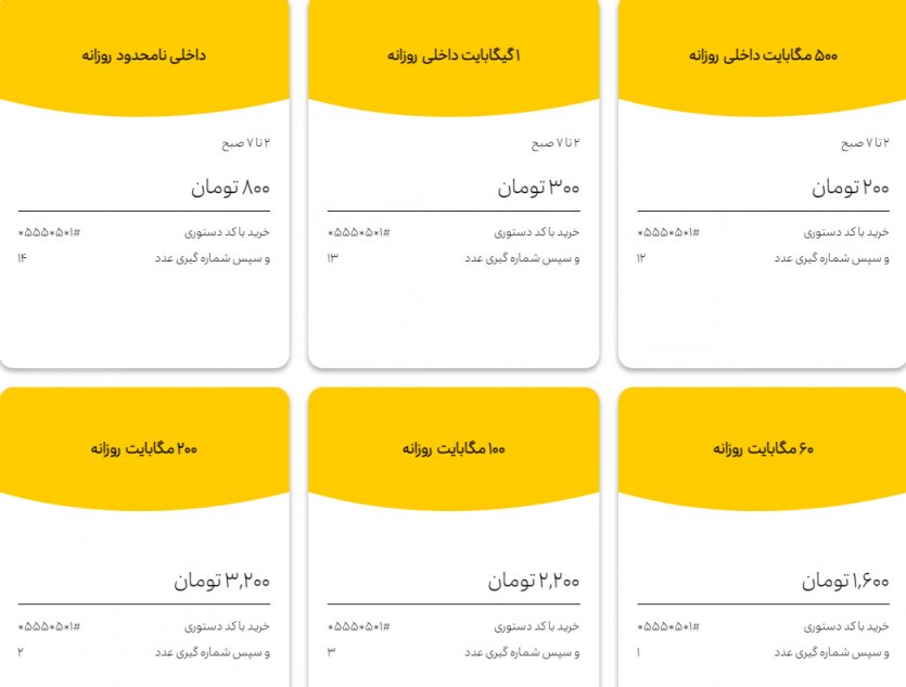 لیست بسته‌های اینترنت یک‌روزه ایرانسل سال 1400 + قیمت