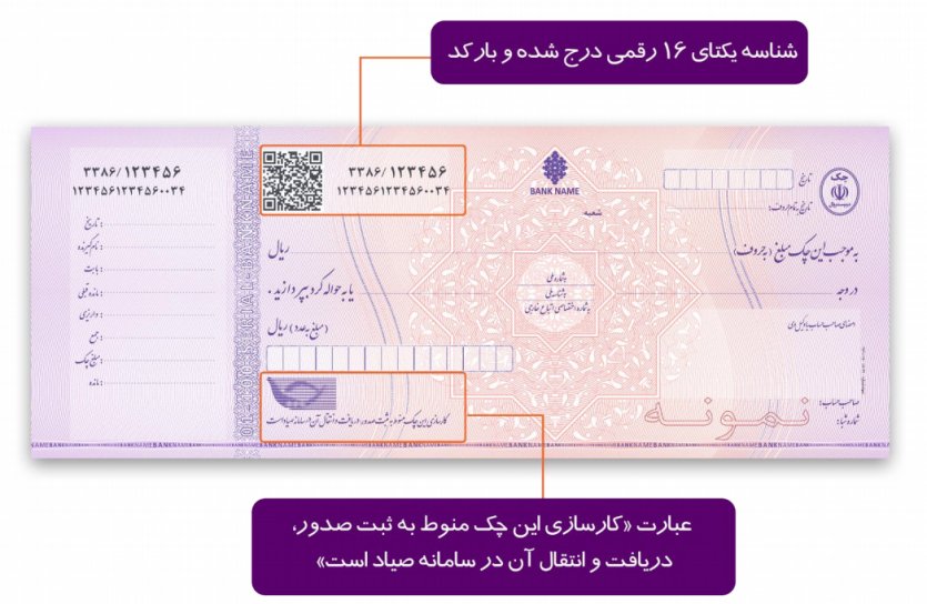 ظاهر برگه چک