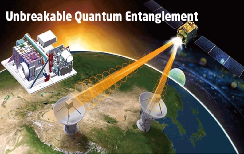 اولین داده‌های غیر قابل نفوذ از ماهواره کوانتومی چین به زمین ارسال شد