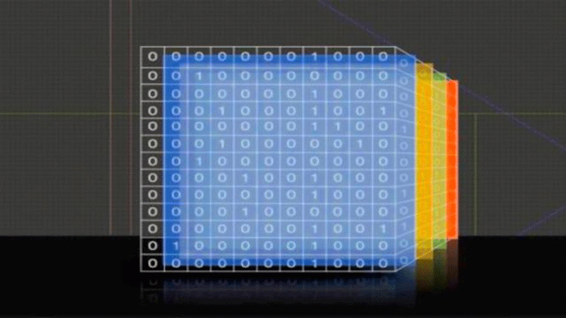  Taco  کد جدیدی از MIT که افزایش سرعت محاسبات را 100 برابر می‌کند!