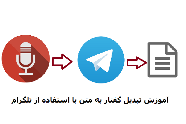 چگونه با استفاده از تلگرام گفتار را به متن تبدیل کنیم؟