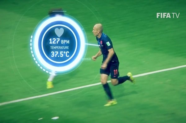 فناوریهایی که جام جهانی 2018 را همراهی میکنند