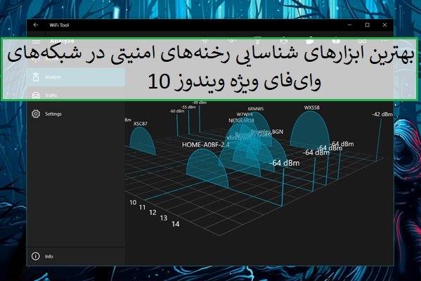 بهترین ابزارهای رایگان اسکن شبکه‌های وای‌فای ویژه ویندوز 10