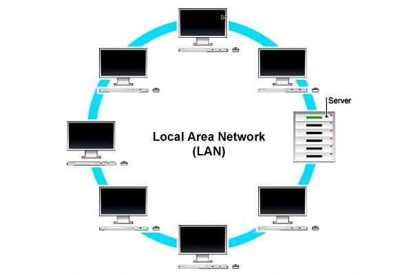 آشنایی با شبکه‌های LAN و سخت‌افزار آن‌ها
