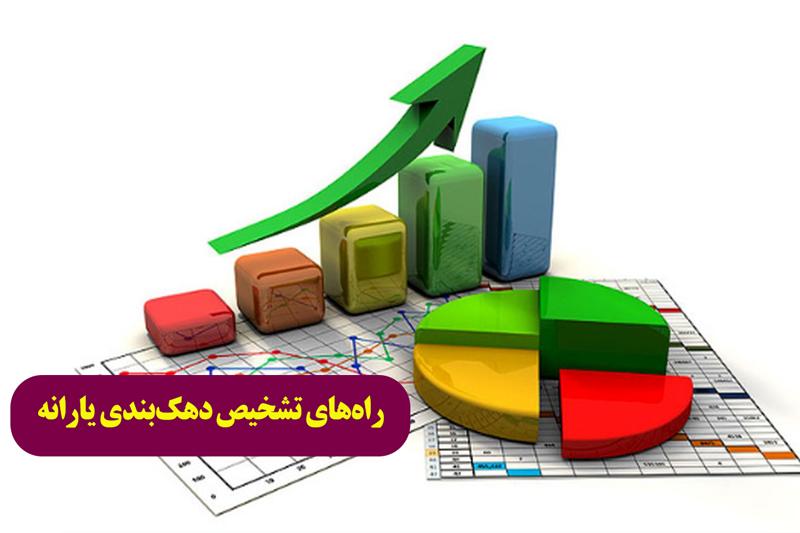 دهک‌بندی یارانه چگونه است؟