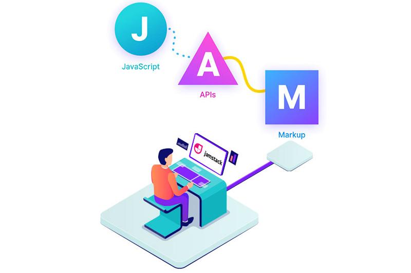 JAMstack چیست و چرا نقش مهمی در طراحی وب‌سایت‌ها دارد