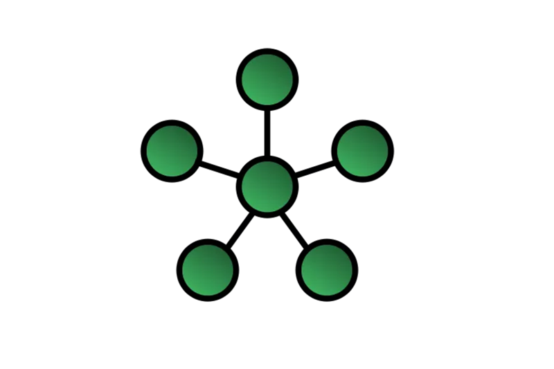 معرفی انواع توپولوژی های شبکه های کامپیوتری + نقاط ضعف و قدرت