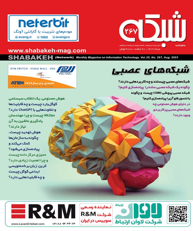 ماهنامه شبکه 267