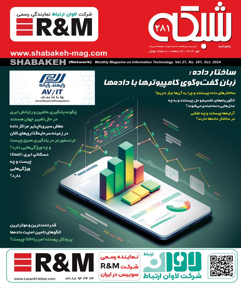  ماهنامه شبکه  281