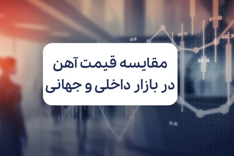 مقایسه قیمت آهن در بازار داخلی و جهانی